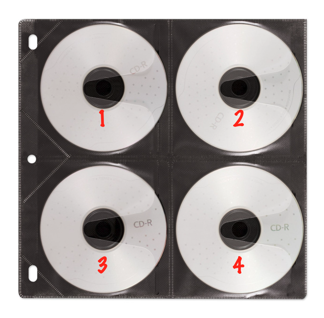 4 DVDs/ CDs in a sleeve forming a quadrant / grid system from 1 - 2 on the top row, to 3 - 4 in the bottom row.